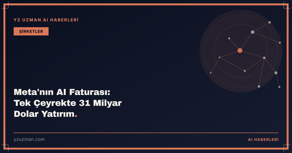 Meta'nın AI Faturası: Tek Çeyrekte 31 Milyar Dolar Yatırım