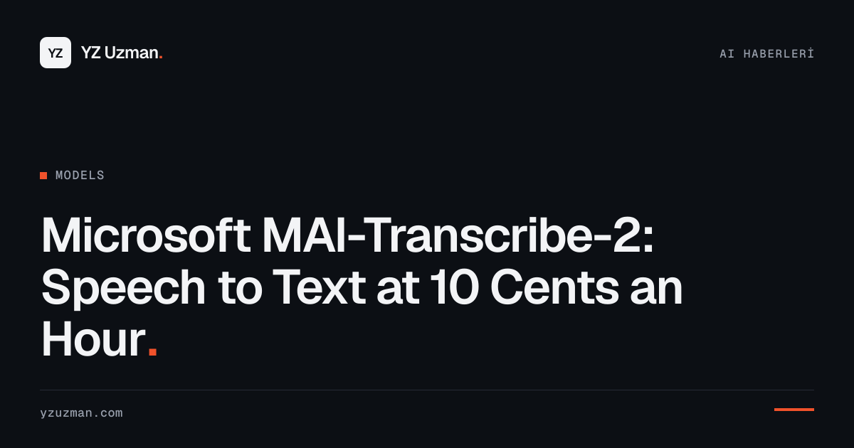 Microsoft MAI-Transcribe-2: Speech to Text at 10 Cents an Hour