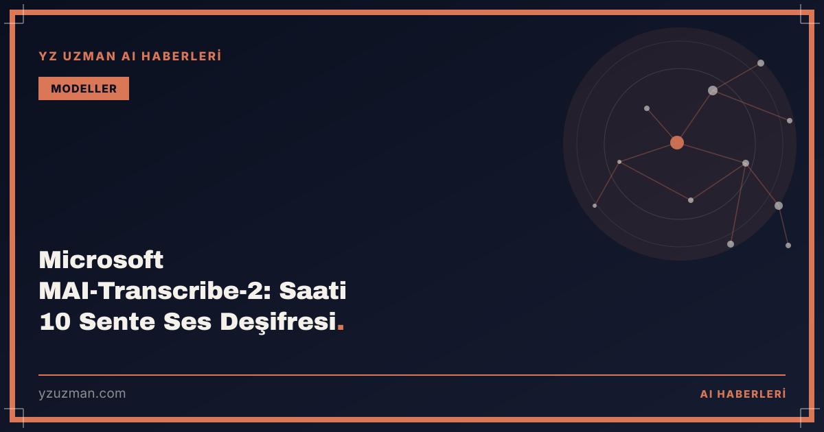 Microsoft MAI-Transcribe-2: Saati 10 Sente Ses Deşifresi