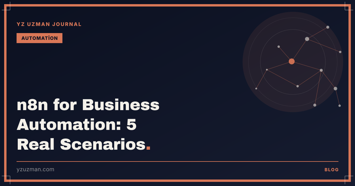 n8n for Business Automation: 5 Real Scenarios