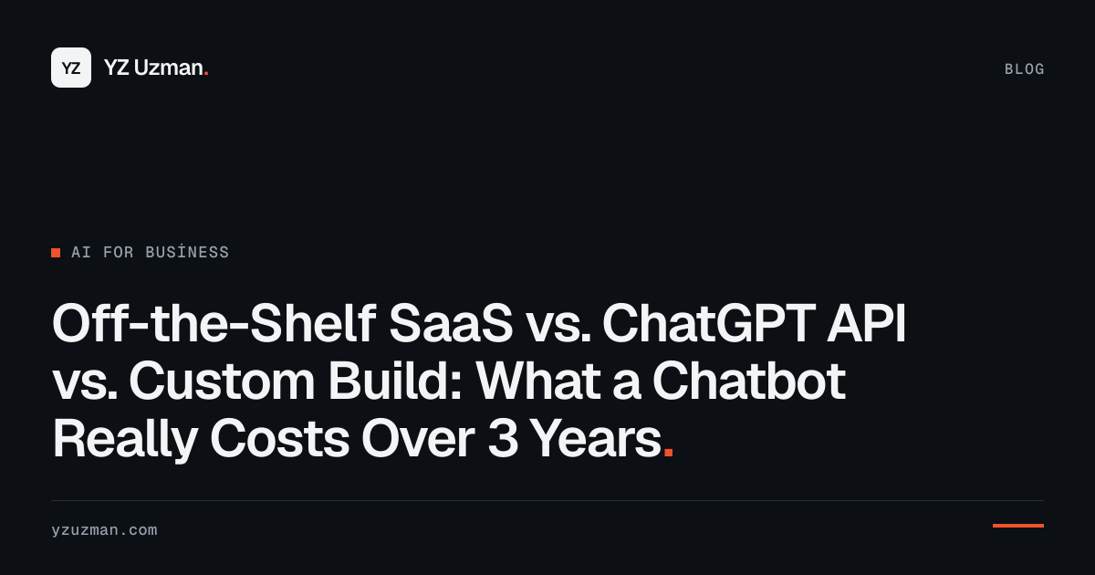 Off-the-Shelf SaaS vs. ChatGPT API vs. Custom Build: What a Chatbot Really Costs Over 3 Years