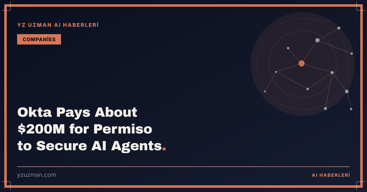 Okta Pays About $200M for Permiso to Secure AI Agents