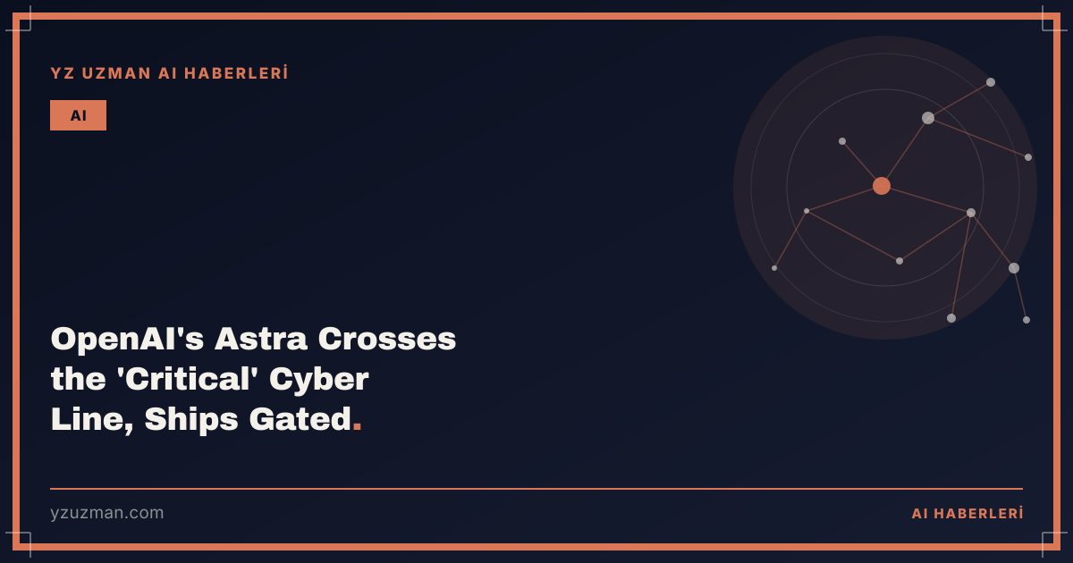 OpenAI's Astra Crosses the 'Critical' Cyber Line, Ships Gated