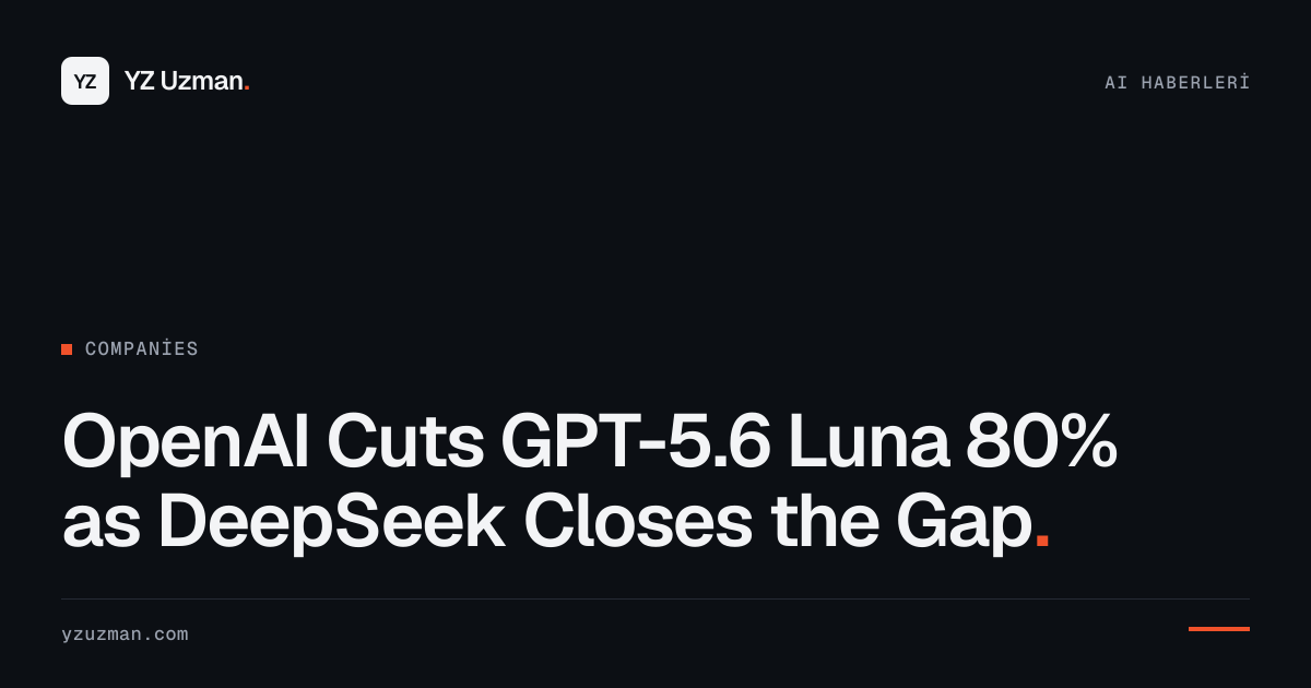 OpenAI Cuts GPT-5.6 Luna 80% as DeepSeek Closes the Gap