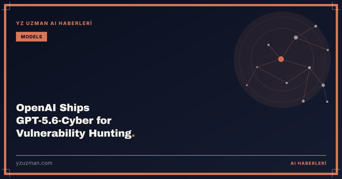 OpenAI Ships GPT-5.6-Cyber for Vulnerability Hunting
