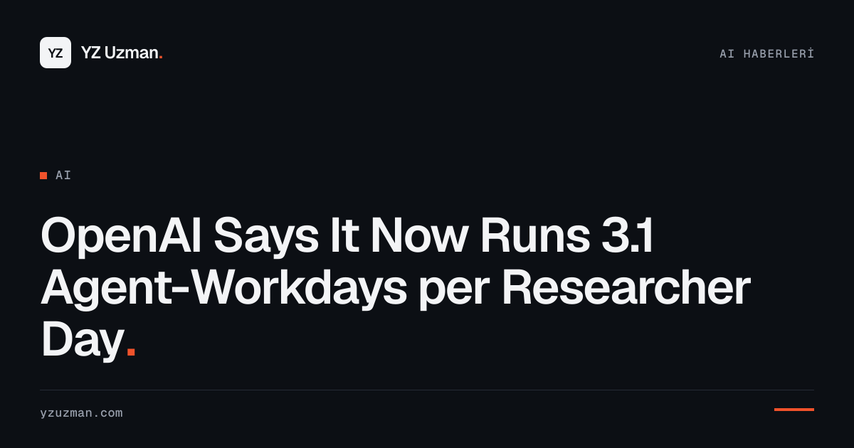 OpenAI Says It Now Runs 3.1 Agent-Workdays per Researcher Day