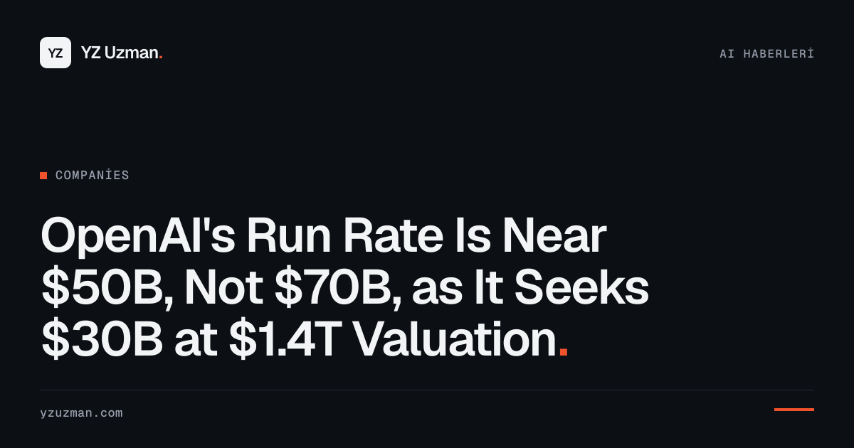 OpenAI's Run Rate Is Near $50B, Not $70B, as It Seeks $30B at $1.4T Valuation