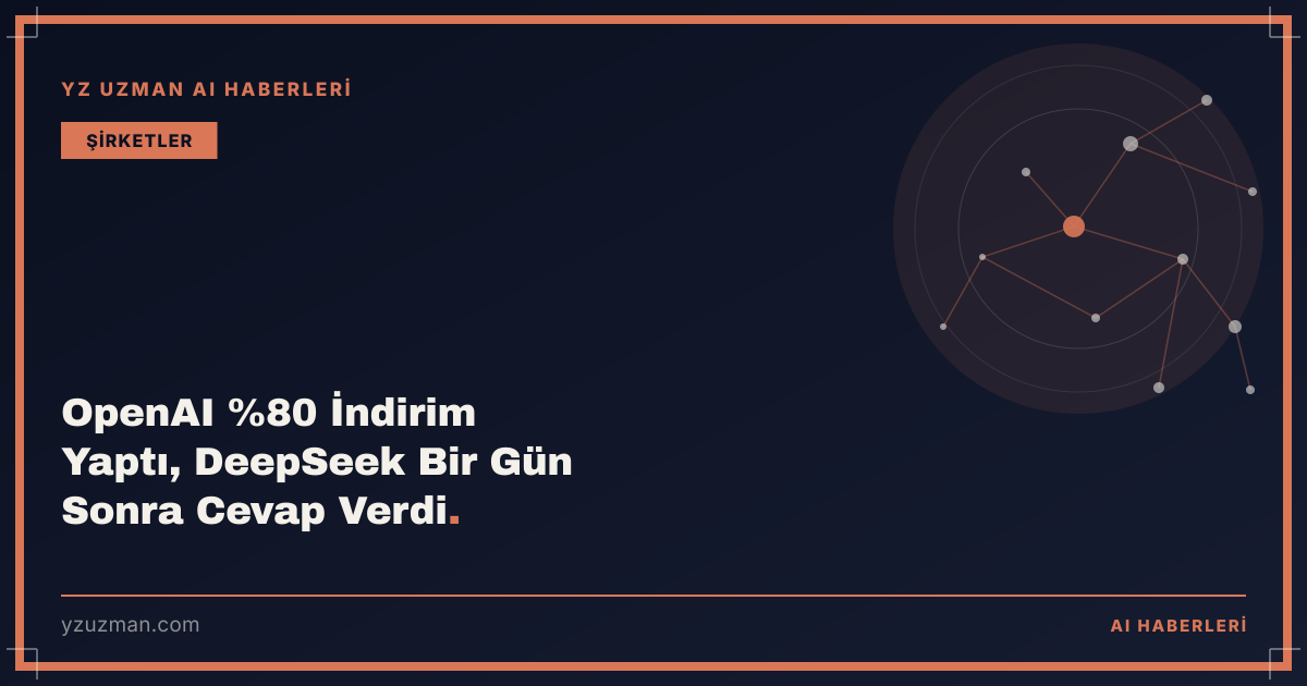 OpenAI %80 İndirim Yaptı, DeepSeek Bir Gün Sonra Cevap Verdi