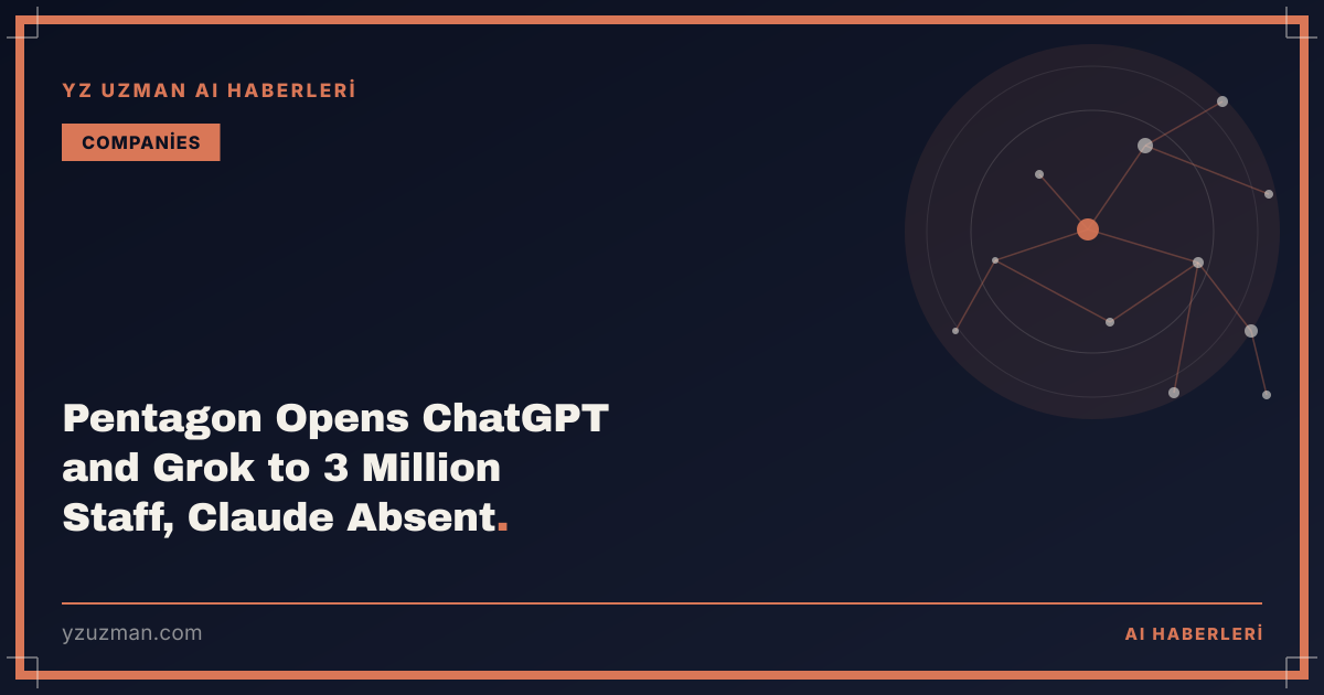 Pentagon Opens ChatGPT and Grok to 3 Million Staff, Claude Absent