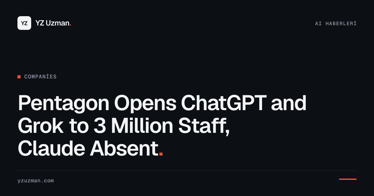Pentagon Opens ChatGPT and Grok to 3 Million Staff, Claude Absent