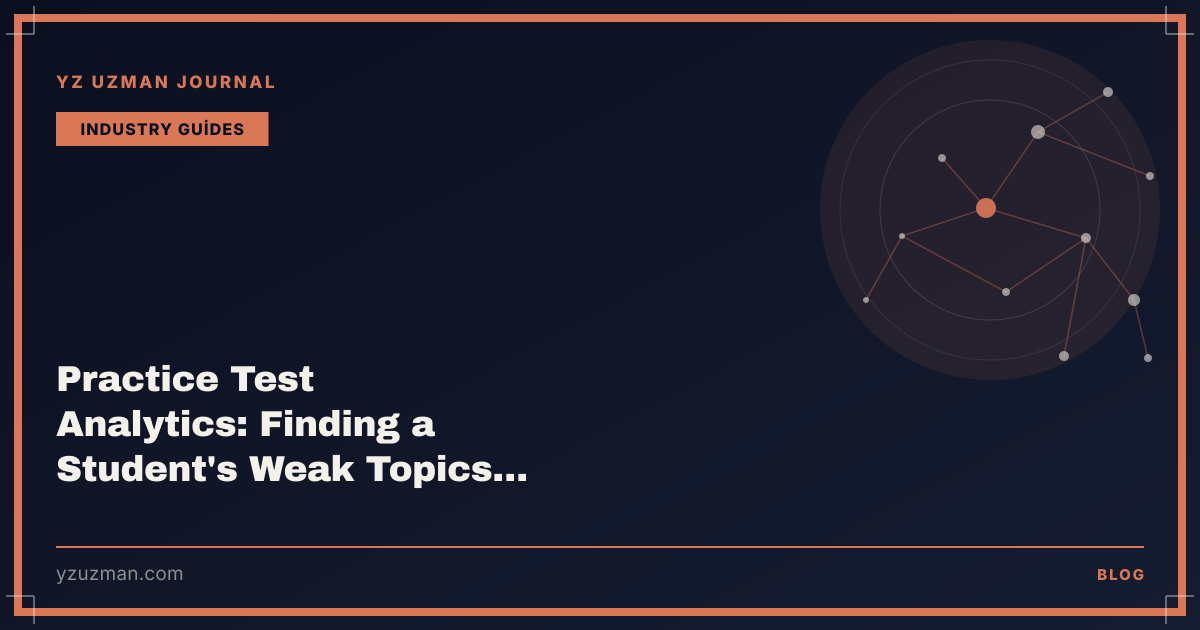 Practice Test Analytics: Finding a Student's Weak Topics With AI