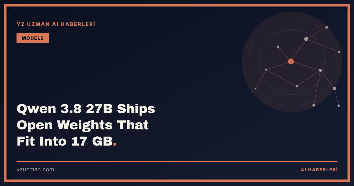 Qwen 3.8 27B Ships Open Weights That Fit Into 17 GB