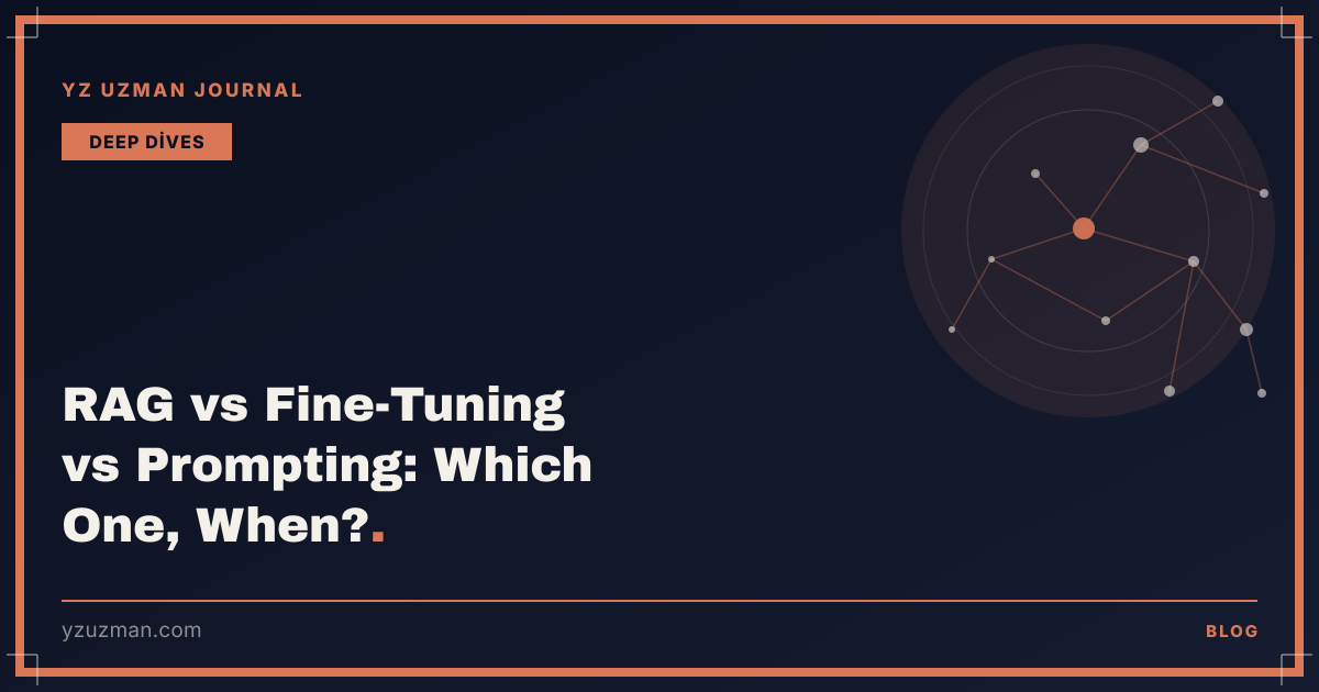 RAG vs Fine-Tuning vs Prompting: Which One, When?
