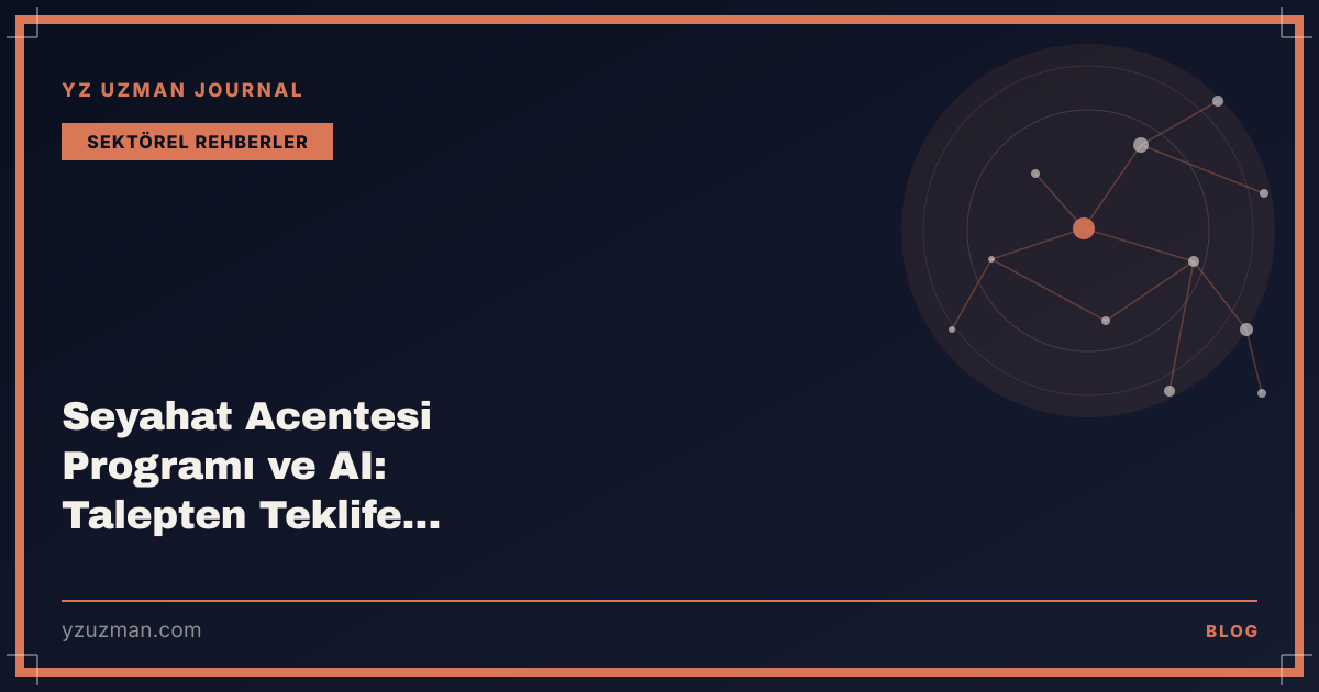 Seyahat Acentesi Programı ve AI: Talepten Teklife Otomasyon