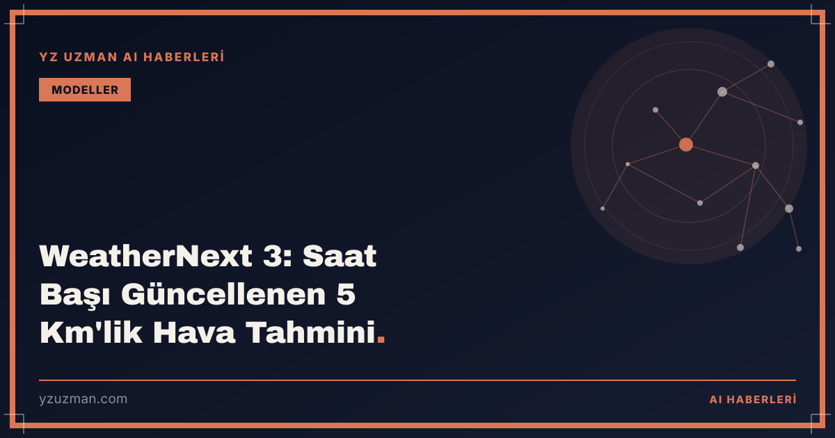 WeatherNext 3: Saat Başı Güncellenen 5 Km'lik Hava Tahmini