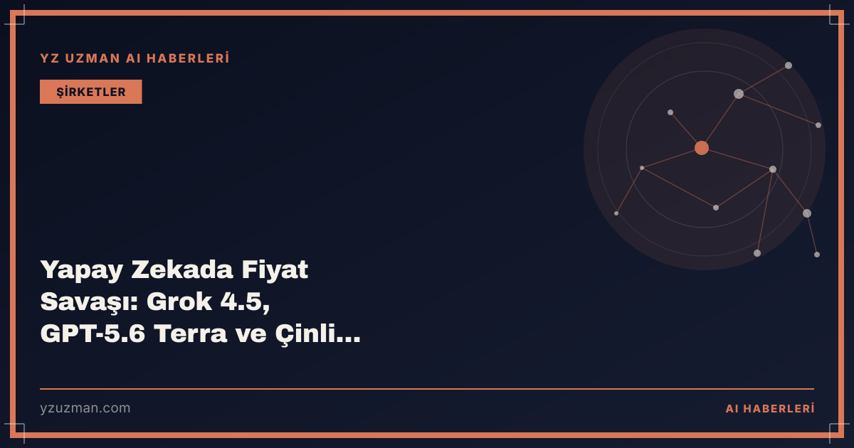 Yapay Zekada Fiyat Savaşı: Grok 4.5, GPT-5.6 Terra ve Çinli Modeller