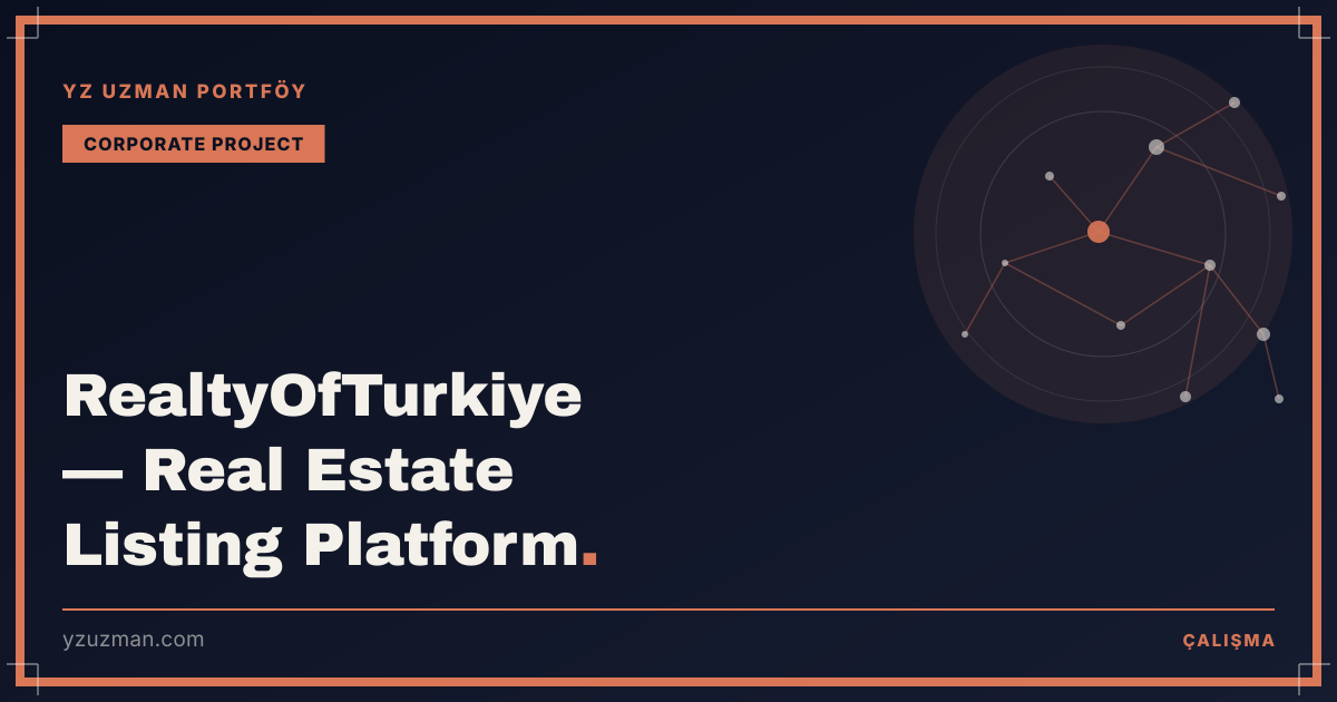 RealtyOfTurkiye: Real Estate Listing Platform
